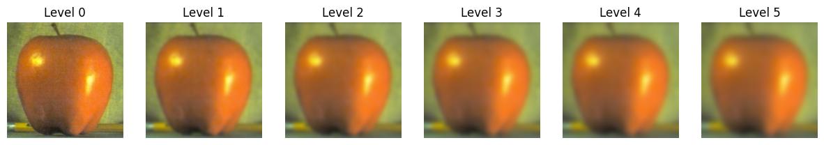 Gaussian Stack of Apple