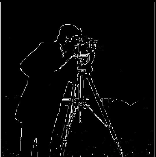 Binarized Gradient Magnitude