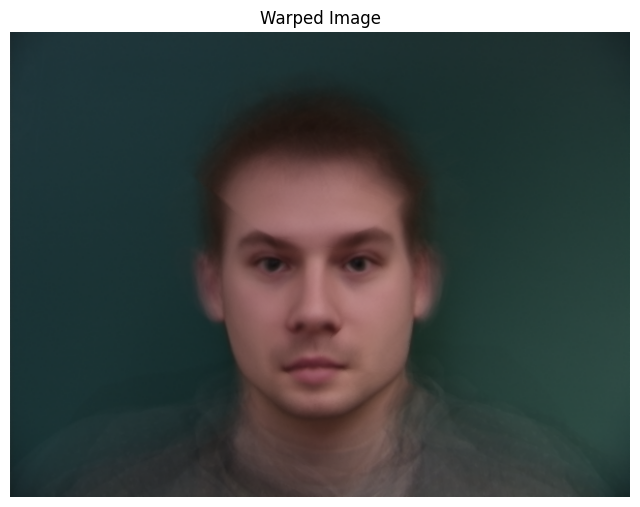 Average face warped to me