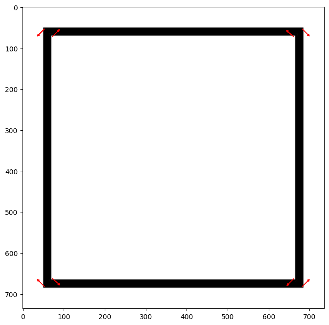 Rotation-Invariant Feature Visualization