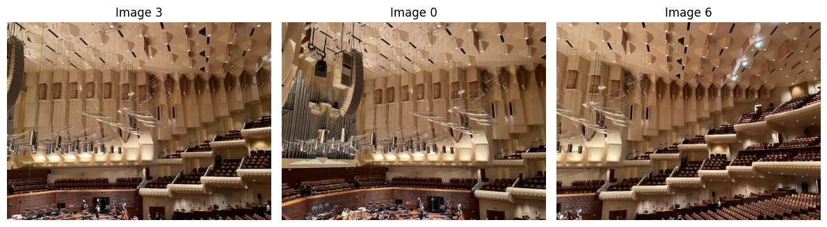 Automated Panorama Stitching