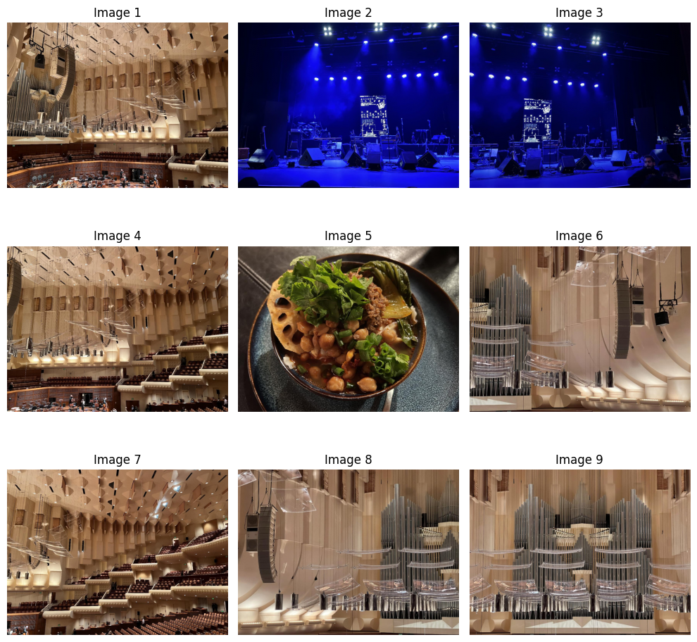 Detected Image Pairs for Panorama