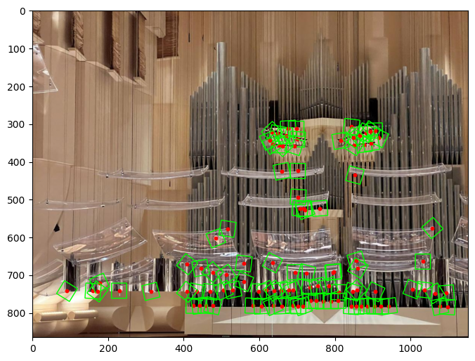 Multiscale Features