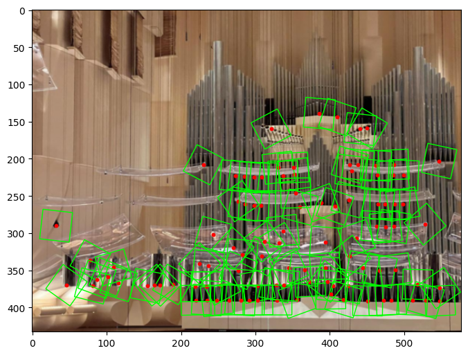 Multiscale Features