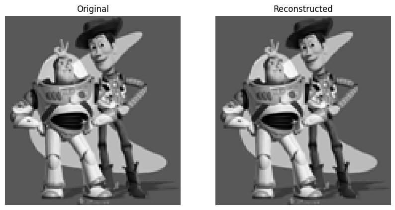 Toy Problem Comparison